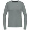 Jack Wolfskin VONNAN LS T W Funktionsshirt Damen - slate green