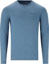 Endurance Abdon Langarmshirt Herren - 2257 Blue Heaven