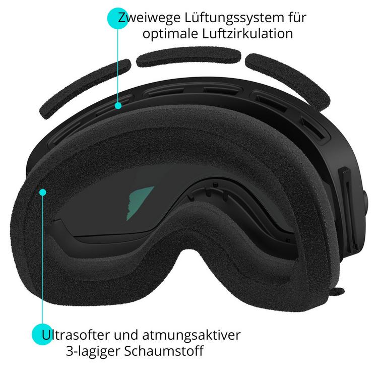 YEAZ YEAZ XTRM-SUMMIT Brille - Mountain Peak - 4 | SportScheck