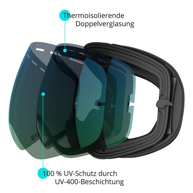 YEAZ YEAZ XTRM-SUMMIT Brille - Cyber Yellow - 5 | SportScheck