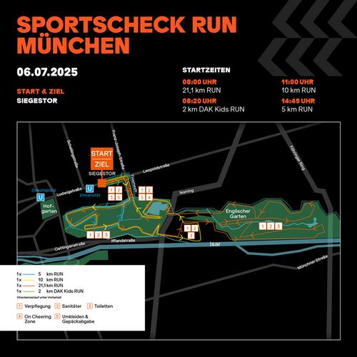 Rückansicht von SportScheck RUN Laufevent