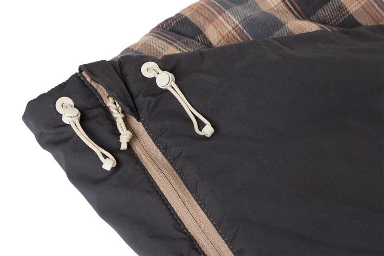 Nordisk Nordisk SIF &plusmn; 0&deg; Kunstfaserschlafsack - Obsidian Chequered - 6 | SportScheck