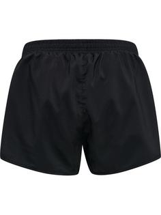 Rückansicht von Newline MEN CORE SPLIT SHORTS Funktionsshorts Herren BLACK