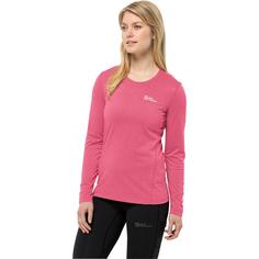 Rückansicht von Jack Wolfskin SKY THERMAL L/S W Funktionsshirt Damen bubblegum