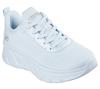 Skechers BOBS B FLEX HI Sneaker Damen - hellblau