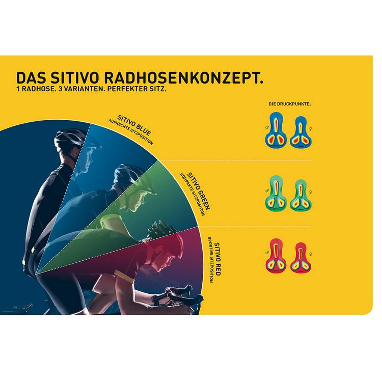 Gonso Gonso Bike Sitivo Green Fahrradhose Damen - Gr&uuml;n - 4 | SportScheck