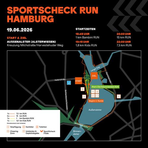Rückansicht von SportScheck Kids RUN Laufevent