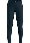 Odlo MERINO WARM Funktionsunterhose Damen - 20731