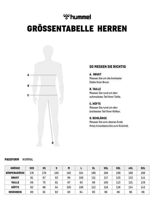 Rückansicht von hummel hmlELEMENTAL COTTON SHORTS Funktionsshorts Herren BLACK