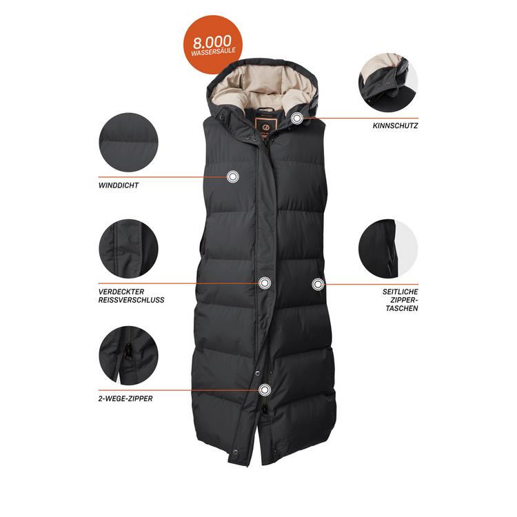 G.I.G.A. DX by killtec G.I.G.A. DX by killtec GW 68 Outdoorweste Damen - Schwarz012 - 3 | SportScheck
