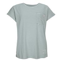 G.I.G.A. DX by killtec GS 157 T-Shirt Damen - Blau306