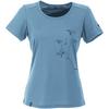 Maul Sport Bony II fresh Funktionsshirt Damen - T&uuml;rkis
