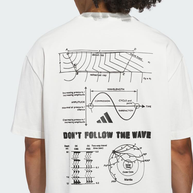 adidas adidas Anthony Edwards Shirt Basketball Shirt Herren - Cloud White - 1 | SportScheck