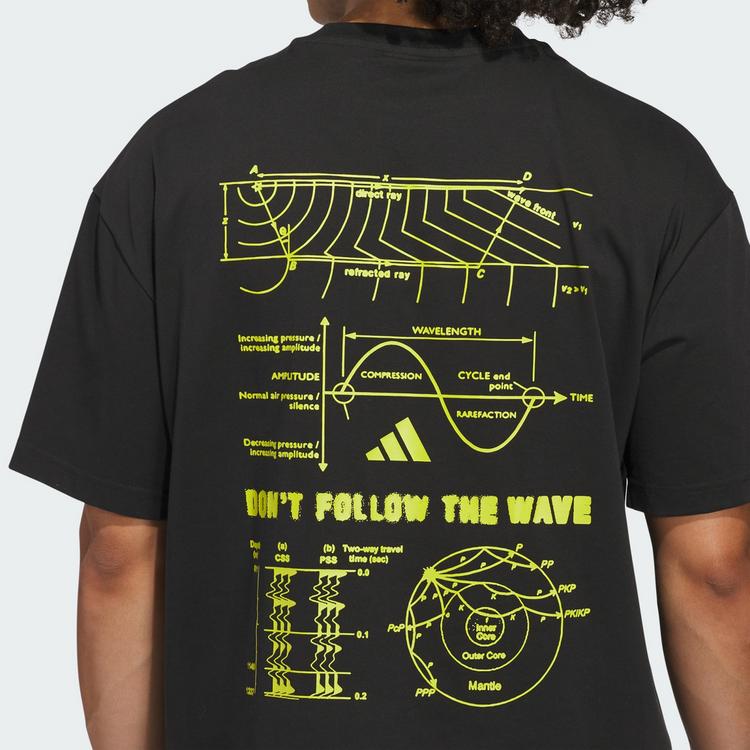 adidas adidas Anthony Edwards Shirt Basketball Shirt Herren - Black / Solar Red - 1 | SportScheck