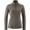 Gonso Essential Jersey Longsleeve Therm W Trikot Damen - Grau0633