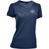 Maul Sport Eifelsteig T-Shirt Damen - Blau3031