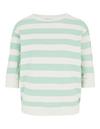 VENICE BEACH VB Janette Sweatshirt Damen - peppermint