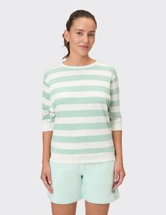 Rückansicht von VENICE BEACH VB Janette Sweatshirt Damen peppermint