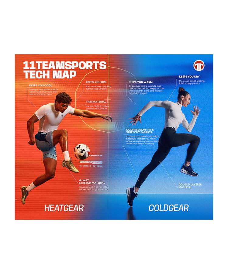 Under Armour Under Armour Underwear Mock Wei&szlig; Funktionsshirt Herren - grau - 1 | SportScheck