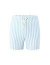Gassa d'Amante Alassio Badehose Herren - Hellblau