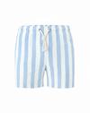 Gassa d'Amante Varigotti Badehose Herren - Hellblau