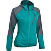 Maul Sport Riedlerspitz XT Fleecejacke Damen - T&uuml;rkis2410