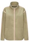 Buffalo Fleecejacke Fleecejacke Damen - gr&uuml;n