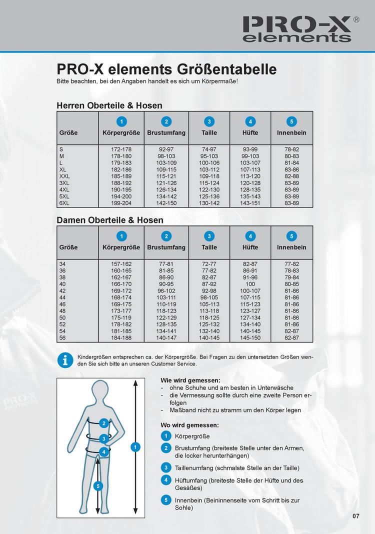 PRO-X elements PRO-X elements PAUL Fleecejacke Herren - Titangrau - 0 | SportScheck