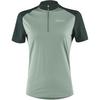 L&ouml;ffler W BIKE SHIRT HZ PURANA Trikot Damen - Gr&uuml;n2022