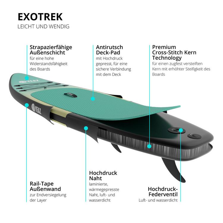 YEAZ YEAZ NALU (EXOTRACE) SUP Sets - Jet Black - 4 | SportScheck