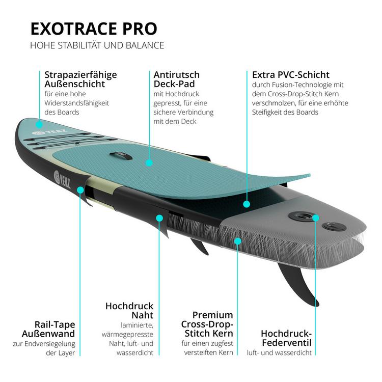 YEAZ YEAZ NALANI - EXOTRACE PRO - SUP Sets - Coral White - 4 | SportScheck
