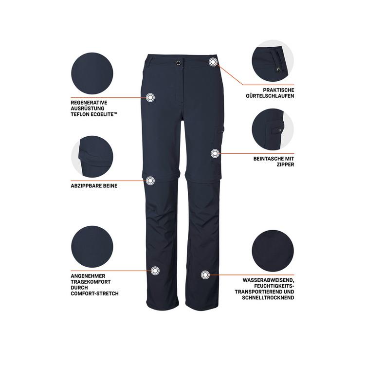 KILLTEC KILLTEC KOS 5 Trekkinghose Damen - Blau3023 - 3 | SportScheck