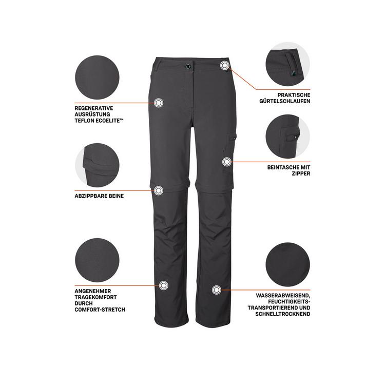 KILLTEC KILLTEC KOS 5 Trekkinghose Damen - Anthrazit - 3 | SportScheck