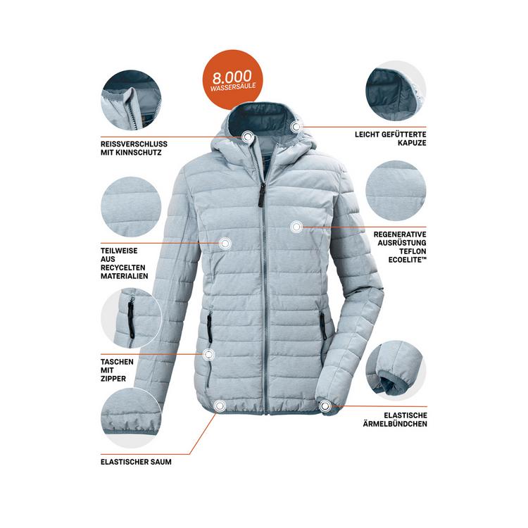 G.I.G.A. DX by killtec G.I.G.A. DX by killtec GW 49 WMN QLTD JCKT Softshelljacke Damen - Blau3016 - 3 | SportScheck