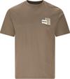 NOU Muirhead Printshirt Herren - 1321 Crocodile