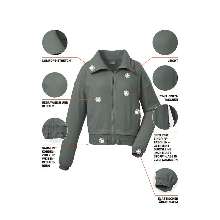 KILLTEC KILLTEC KOS 175 WMN FLC JCKT Fleecejacke Damen - Grau064 - 3 | SportScheck