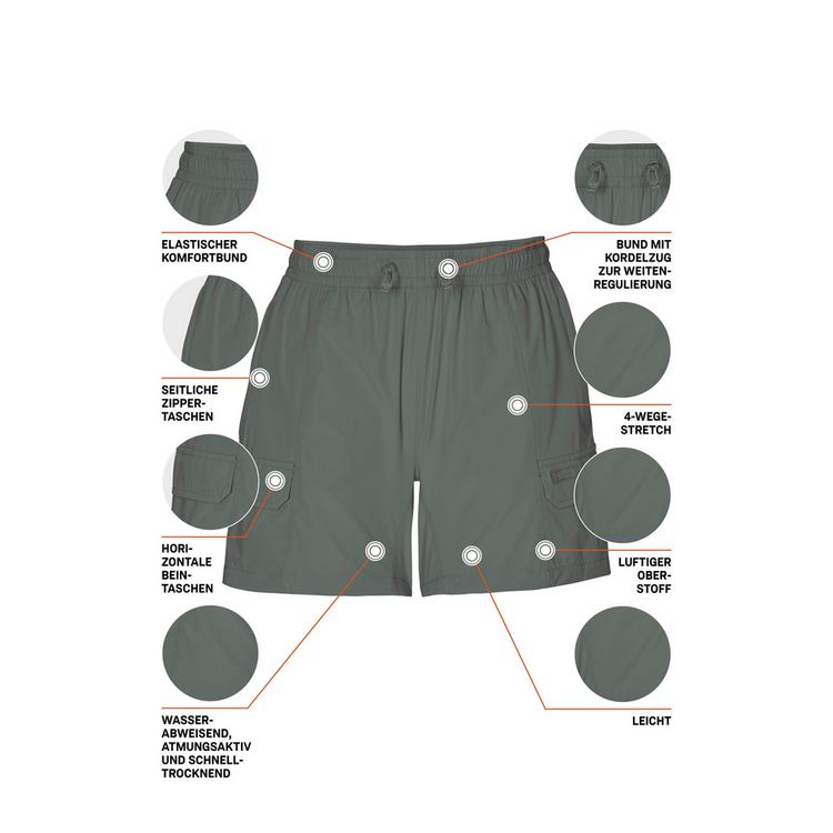 KILLTEC KILLTEC KOS 181 WMN SHRTS Funktionsshorts Damen - Grau064 - 3 | SportScheck