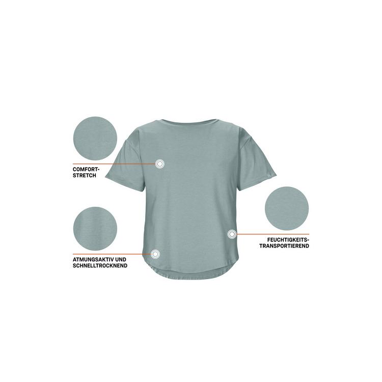 KILLTEC KILLTEC KOS 174 WMN TSHRT T-Shirt Damen - Gr&uuml;n2012 - 3 | SportScheck