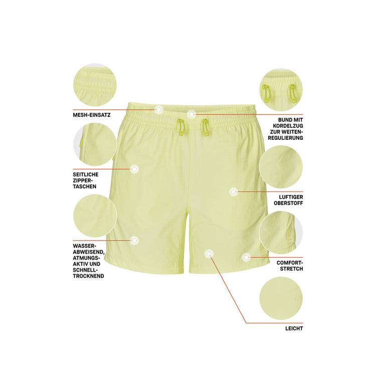 KILLTEC KILLTEC KOS 167 WMN SHRTS Funktionsshorts Damen - Gr&uuml;n2038 - 3 | SportScheck