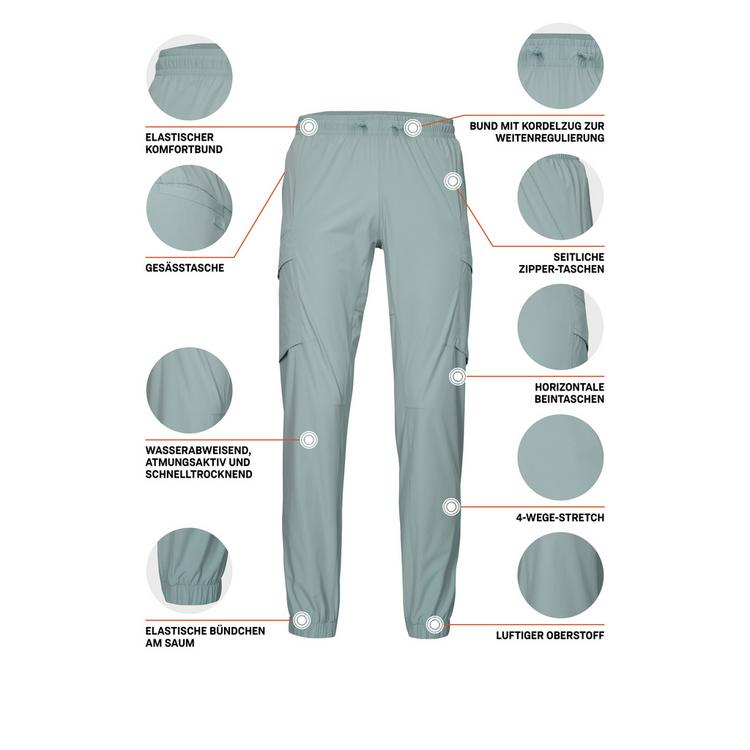 KILLTEC KILLTEC KOS 183 MN PNTS Laufhose Herren - Gr&uuml;n2012 - 3 | SportScheck