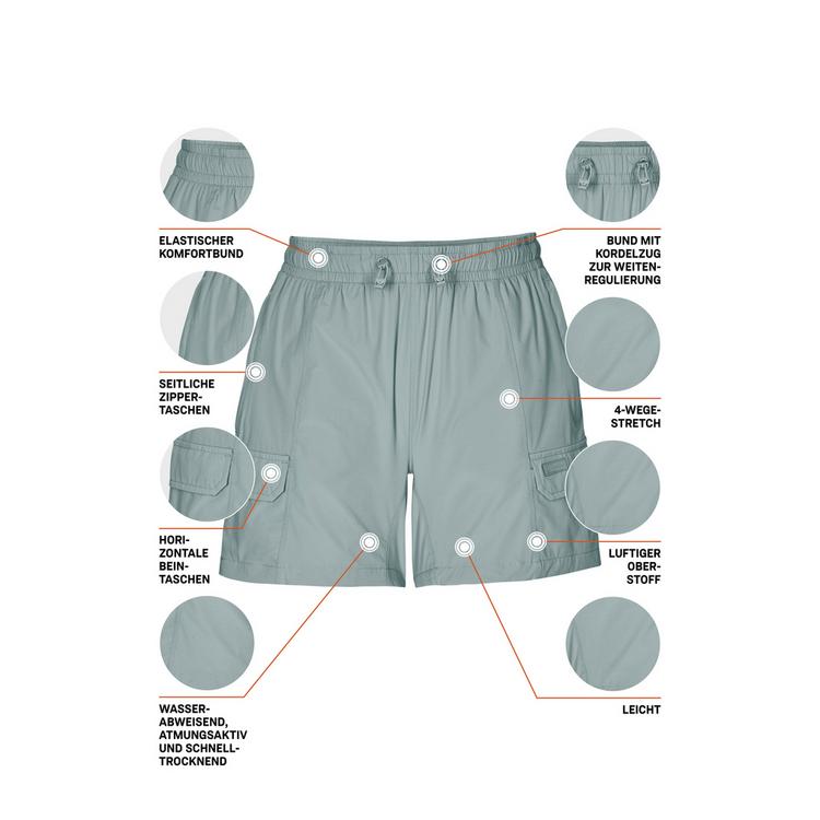 KILLTEC KILLTEC KOS 181 WMN SHRTS Funktionsshorts Damen - Gr&uuml;n2012 - 3 | SportScheck