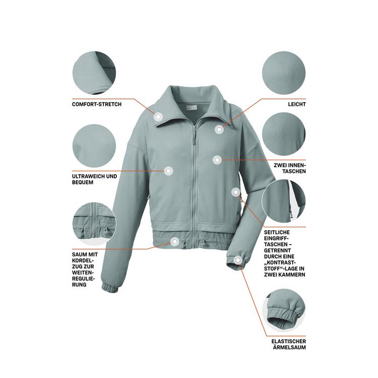 KILLTEC KILLTEC KOS 175 WMN FLC JCKT Fleecejacke Damen - Gr&uuml;n2012 - 3 | SportScheck