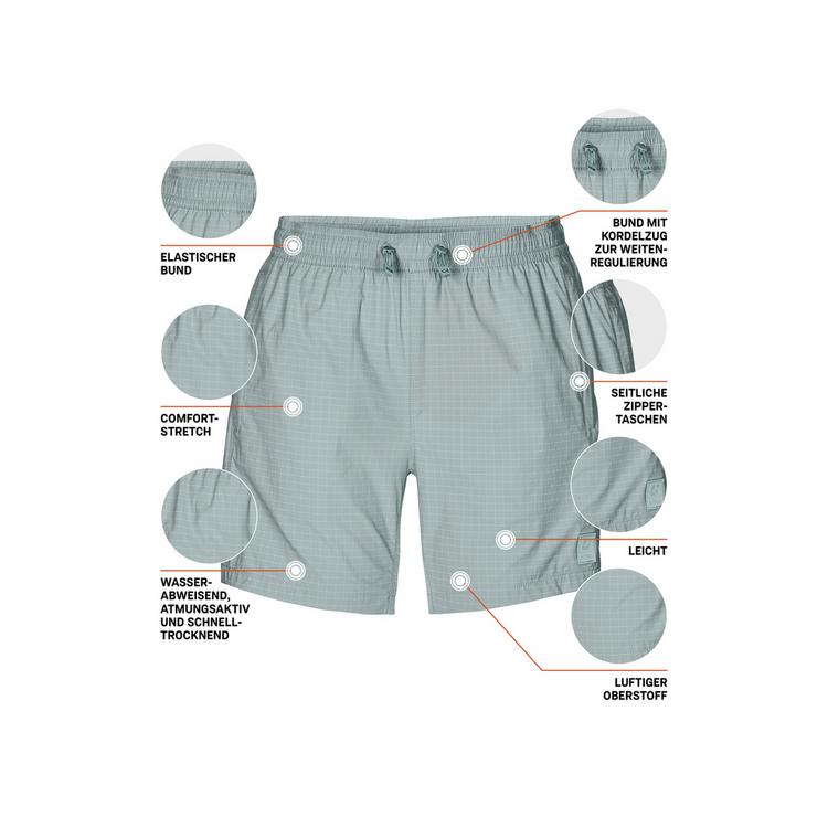 KILLTEC KILLTEC KOS 167 WMN SHRTS Funktionsshorts Damen - Gr&uuml;n2012 - 3 | SportScheck