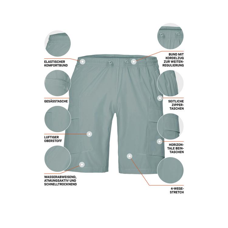 KILLTEC KILLTEC KOS 184 MN SHRTS Funktionsshorts Herren - Gr&uuml;n2012 - 3 | SportScheck