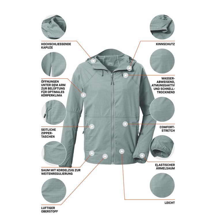 KILLTEC KILLTEC KOS 182 MN JCKT Outdoorjacke Herren - Gr&uuml;n2012 - 3 | SportScheck