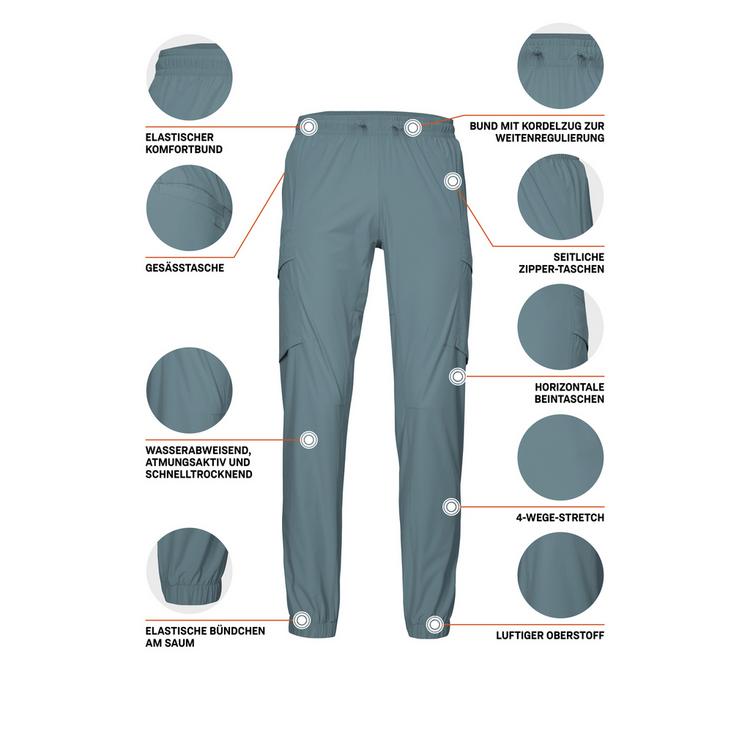 KILLTEC KILLTEC KOS 183 MN PNTS Laufhose Herren - Blau3071 - 3 | SportScheck