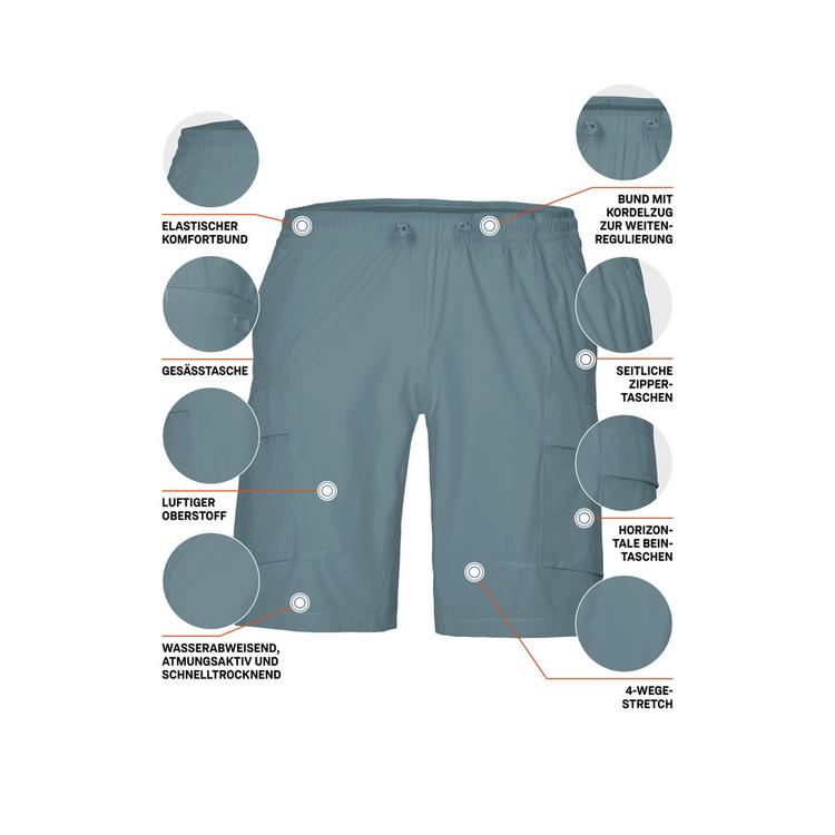 KILLTEC KILLTEC KOS 184 MN SHRTS Funktionsshorts Herren - Blau3071 - 3 | SportScheck