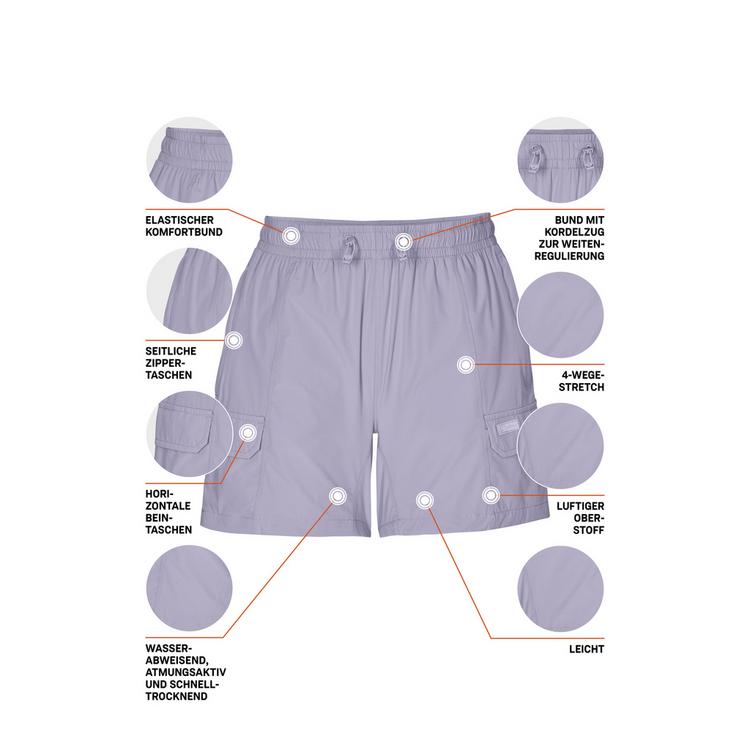 KILLTEC KILLTEC KOS 181 WMN SHRTS Funktionsshorts Damen - Violett3921 - 3 | SportScheck