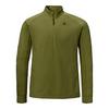 Sch&ouml;ffel Longsleeve Style Energio MEN Funktionssweatshirt Herren - 6875 - gr&uuml;n