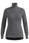 Odlo ACTIVE WARM ECO Funktionsshirt Damen - odlo steel grey melange(10183)